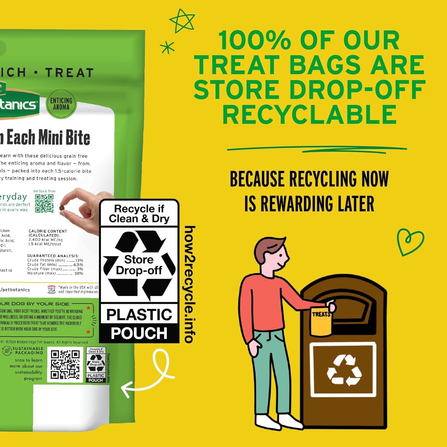 4 Oz. Pouch Training Reward Mini Soft & Chewy, Duck and Bacon Flavor, with 200 Treats per Bag, the Choice of Top Trainers